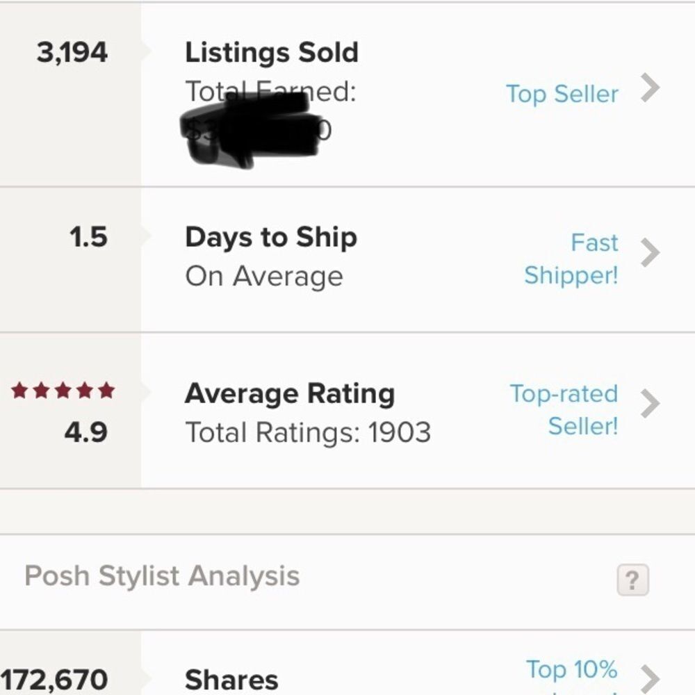 TRUSTED SELLER!!! - Picture 2 of 10